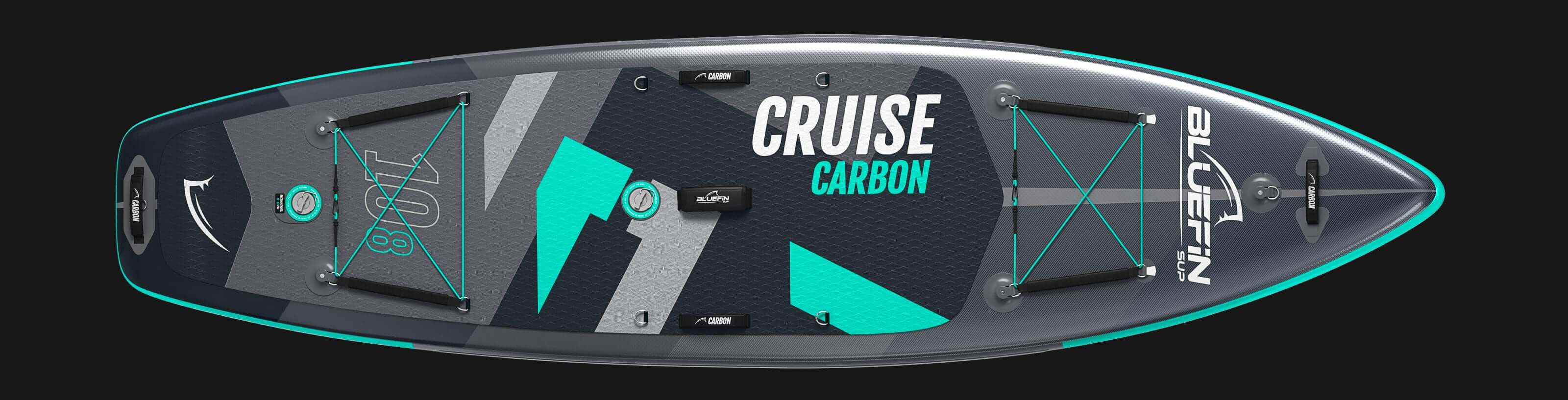 Inflatable paddleboard with textured surface, center fin, and bungee cord storage in teal and gray colors