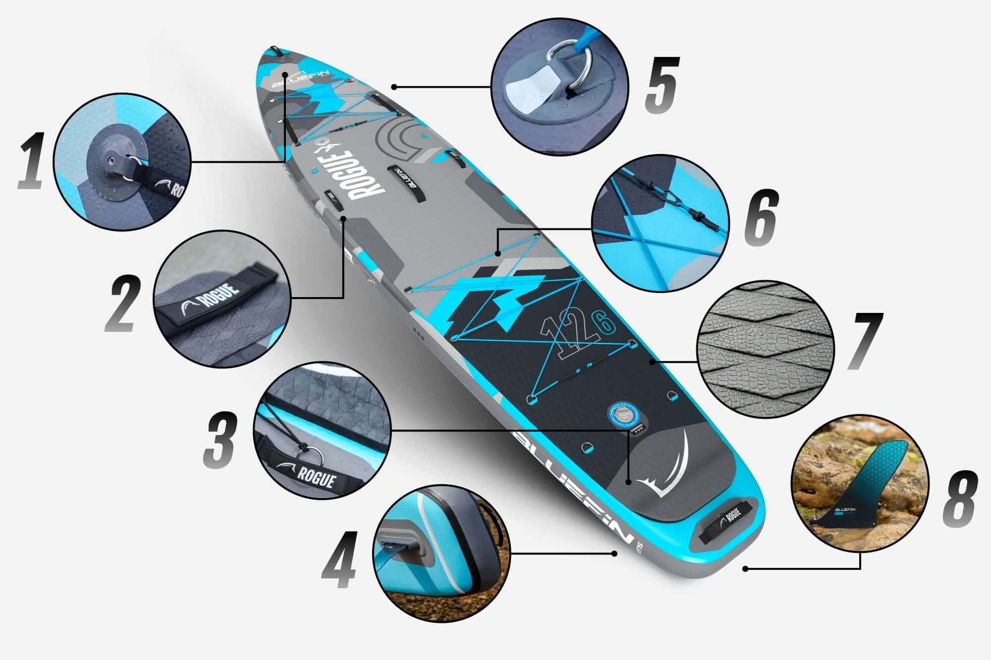 Inflatable paddleboard with blue accents, textured deck pad, and multiple attachment points for gear.