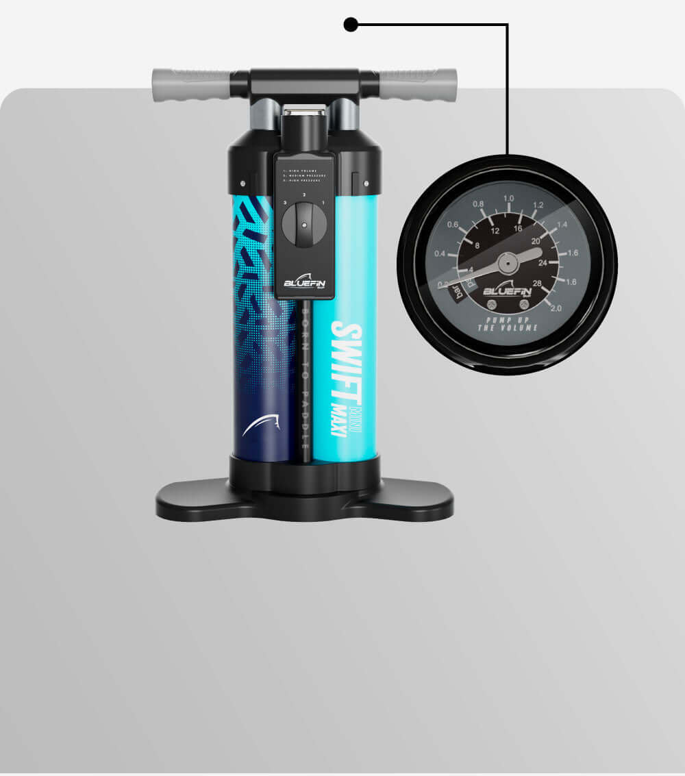 Inflation pump with dual chambers, pressure gauge, and ergonomic handles for easy use