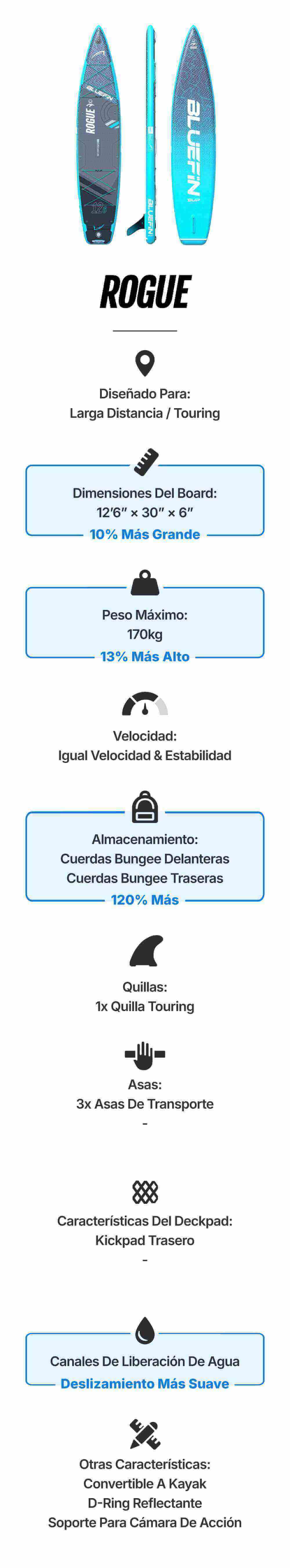 Inflatable paddleboard designed for touring, featuring bungee storage, textured deck pad, and water release channels.
