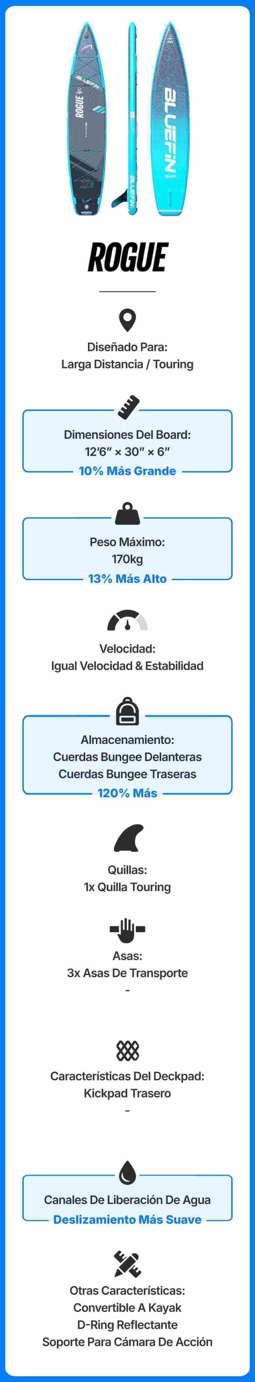 Inflatable paddleboard with blue design, center fin, bungee storage, and textured deck pad for touring.