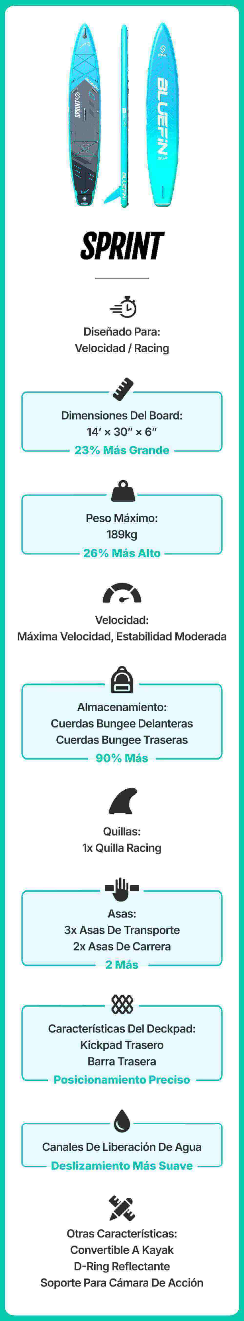 Inflatable paddleboard with blue and gray design, center fin, bungee cords, and textured deck pad.