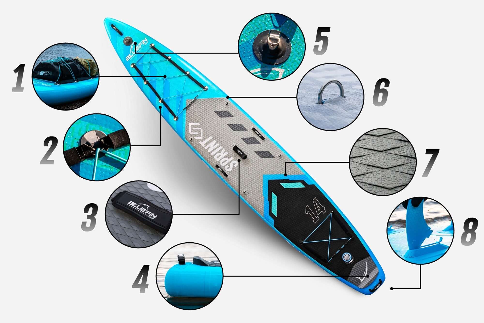 Inflatable paddleboard with blue accents, textured deck, bungee cords, and center fin for stability