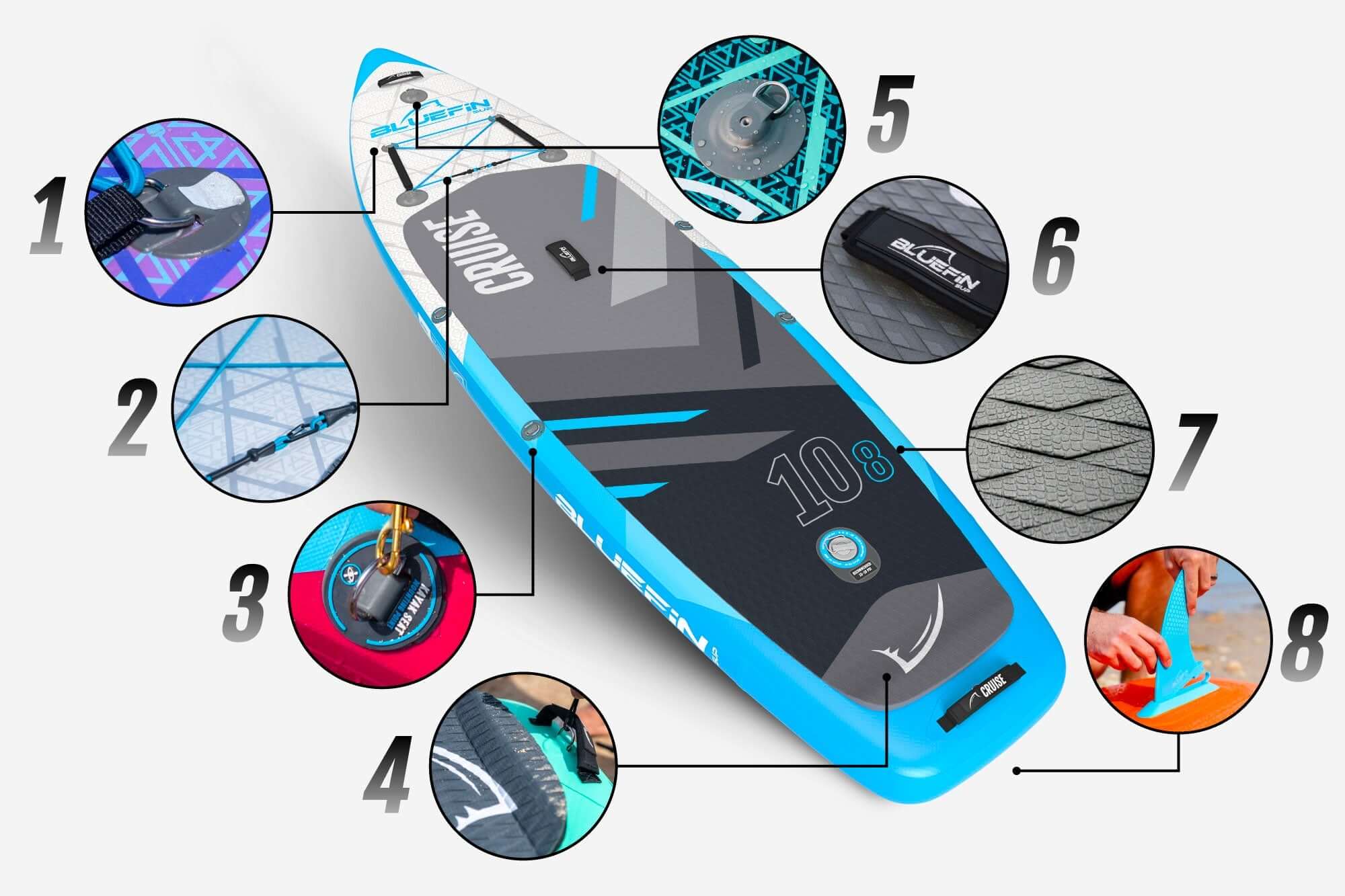 Inflatable paddleboard with textured deck, center fin, D-ring, and inflation valve for stability and convenience