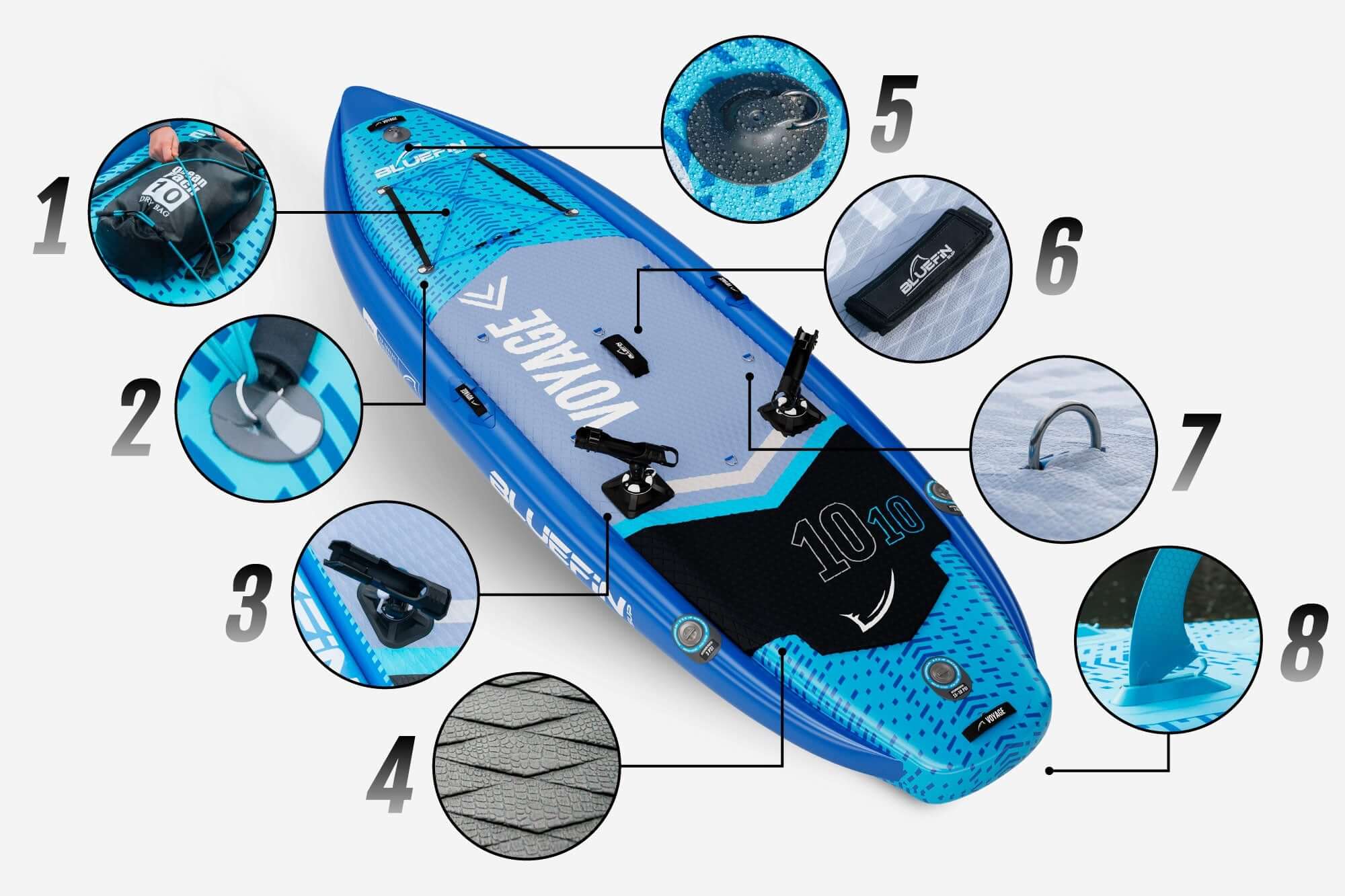 Paddleboard inflable con cubierta texturizada, múltiples puntos de sujeción y una aleta central para estabilidad