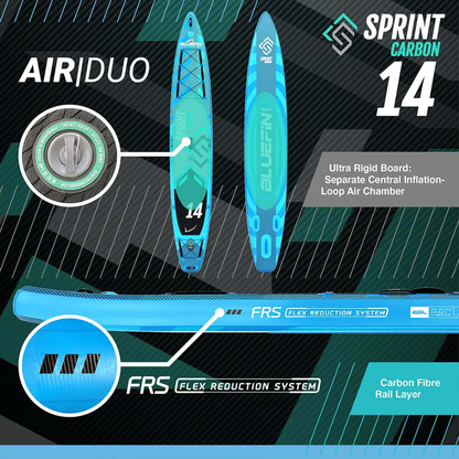 Inflatable paddleboard with blue and green design, center fin, inflation valve, and flex reduction system