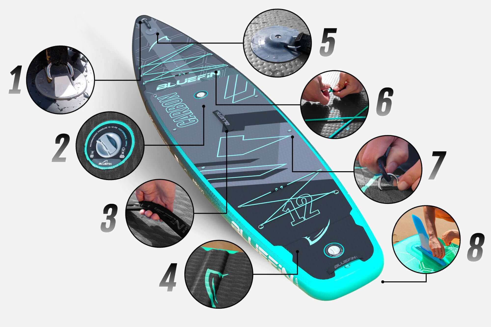 Inflatable paddleboard with center fin, inflation valve, textured deck pad, and various attachment points