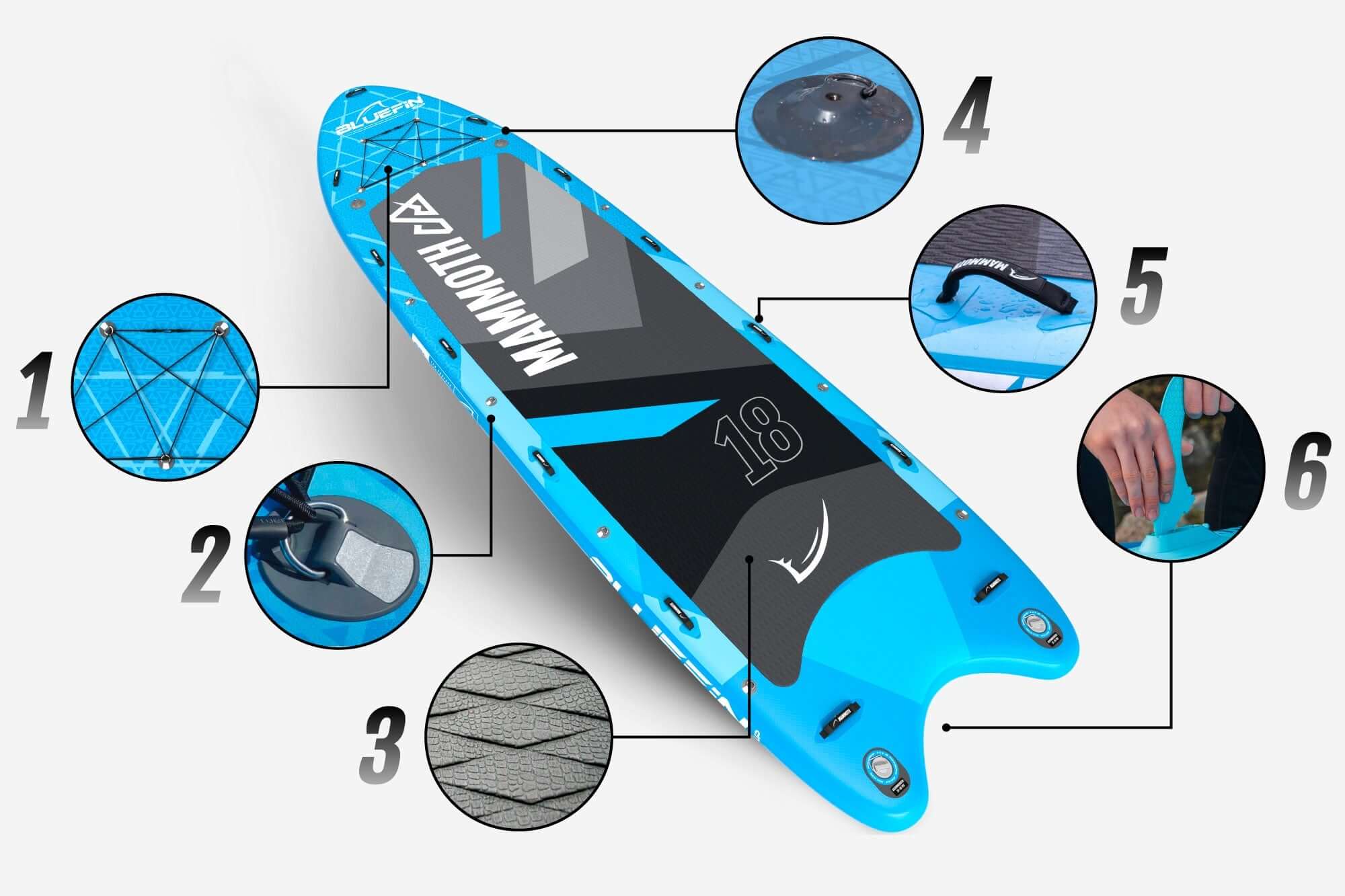 Inflatable paddleboard with blue design, textured deck, center fin, and multiple attachment points.
